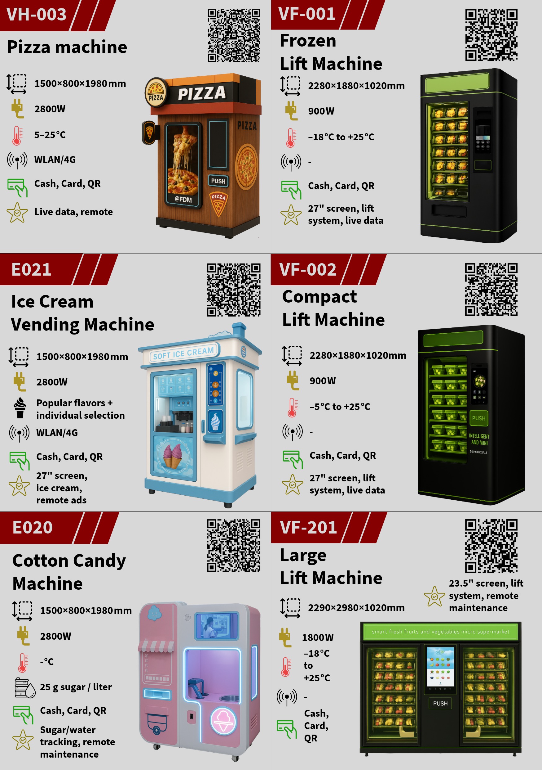 FDM Catalog Page 4
